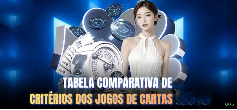 A Importância da Categoria 'Reclamações' no 688x: Um Espaço para Diálogo e Melhoria